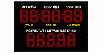 Конный спорт 2
